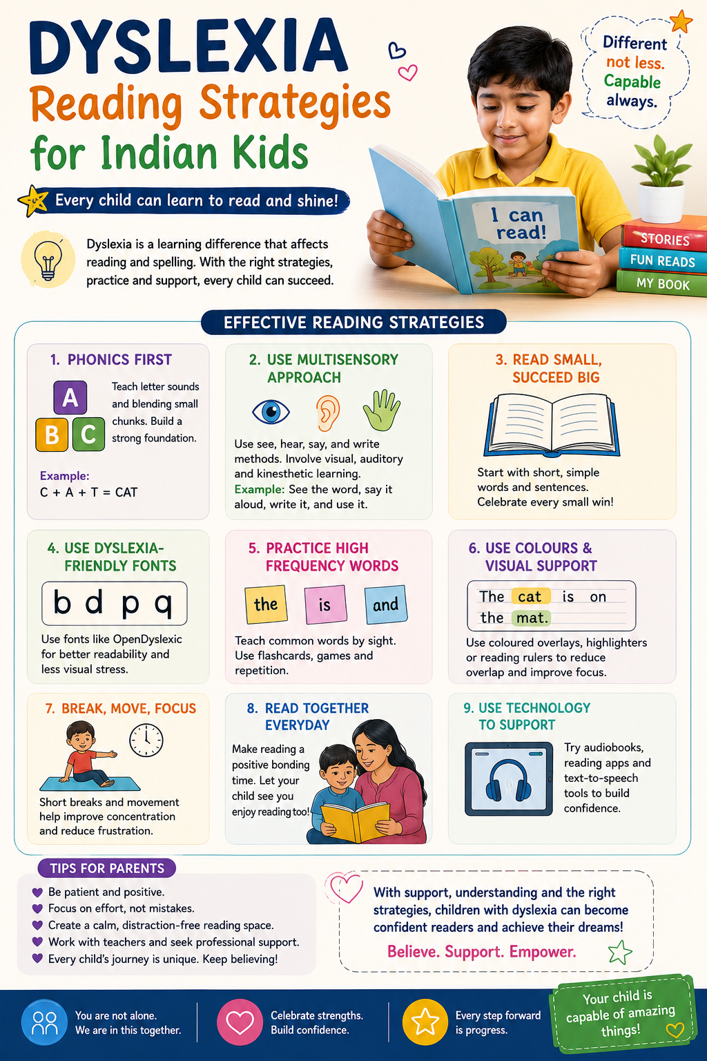 Dyslexia Reading Strategies for Indian Kids